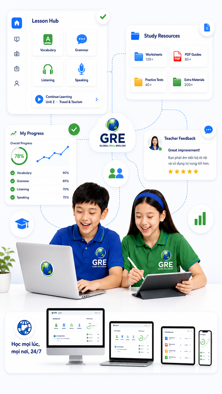 Multimedia Study GRE LMS